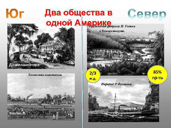 Два общества в одной Америке Оружейная фабрика И. Уитни в Коннектикуте. Дом плантатора Хлопковая