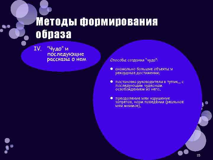 Методы формирования образа IV. ”Чудо” и последующие рассказы о нем Способы создания “чуда”: аномально
