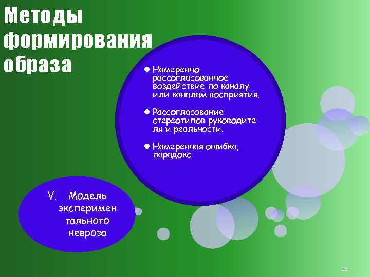 Методы формирования Намеренно образа рассогласованное воздействие по каналу или каналам восприятия. Рассогласование стереотипов руководите