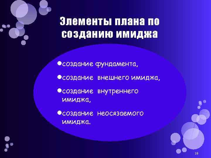 Элементы плана по созданию имиджа создание фундамента, создание внешнего имиджа, создание внутреннего имиджа, создание