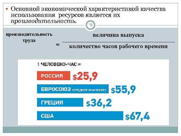  Основной экономической характеристикой качества использования ресурсов является их производительность. 16 производительность труда величина