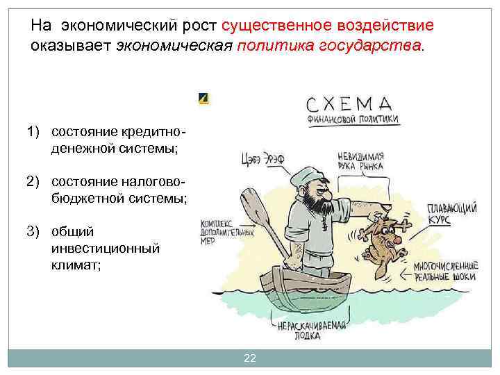 На экономический рост существенное воздействие оказывает экономическая политика государства. 1) состояние кредитноденежной системы; 2)