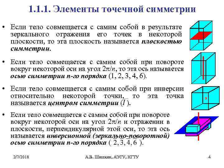 Ось 4 1 4. Поворотная ось 4 порядка. Точечные элементы симметрии. Плоскость симметрии кристалла. Оси и плоскости симметрии.