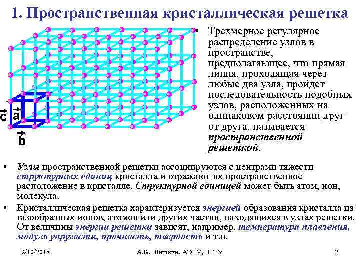 1. Пространственная кристаллическая решетка • Трехмерное регулярное распределение узлов в пространстве, предполагающее, что прямая