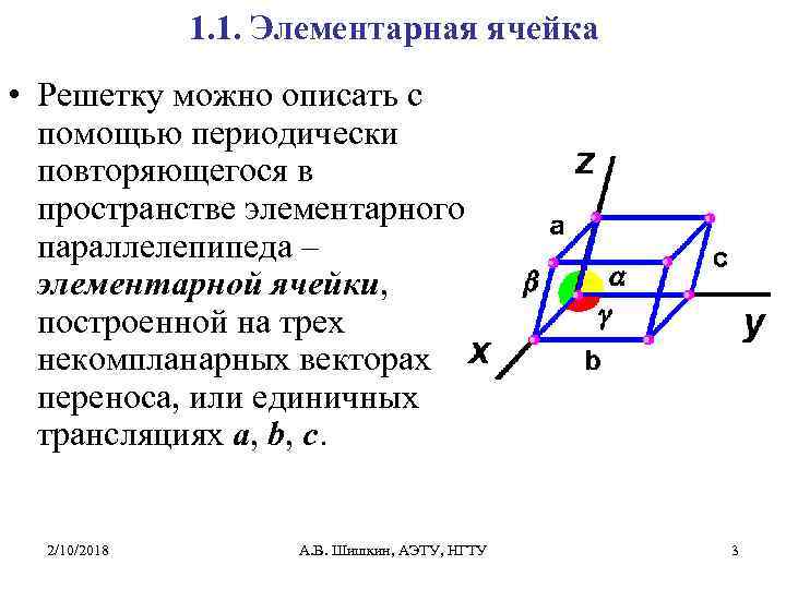 1. 1. Элементарная ячейка • Решетку можно описать с помощью периодически повторяющегося в пространстве