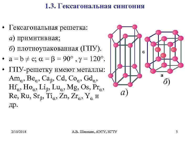1. 3. Гексагональная сингония • Гексагональная решетка: а) примитивная; б) плотноупакованная (ГПУ). • a