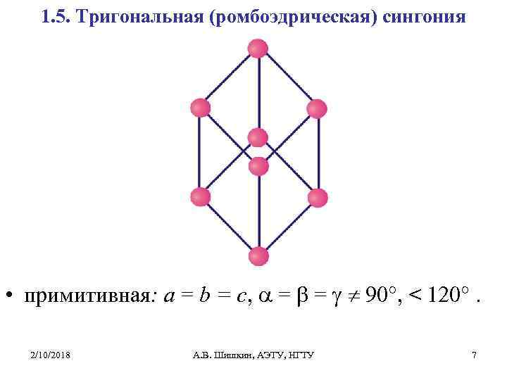 1. 5. Тригональная (ромбоэдрическая) сингония • примитивная: a = b = c, a =
