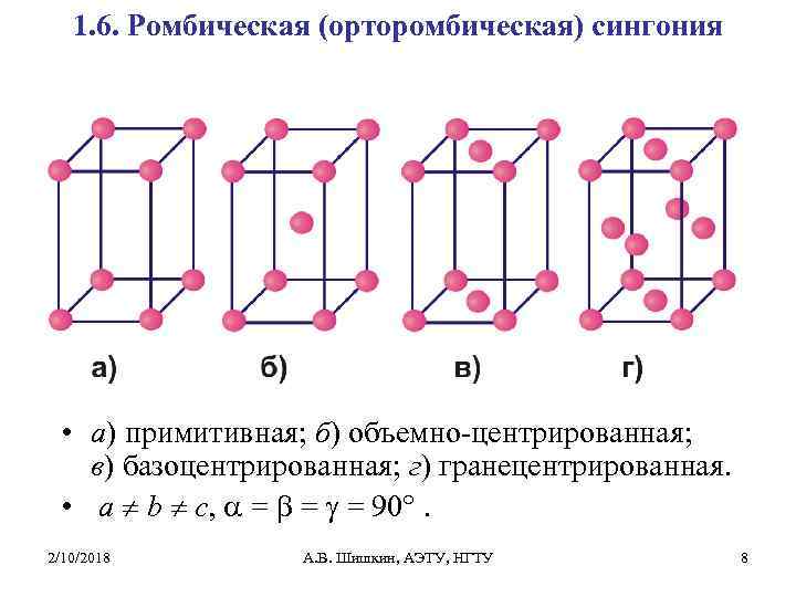 1. 6. Ромбическая (орторомбическая) сингония • а) примитивная; б) объемно-центрированная; в) базоцентрированная; г) гранецентрированная.