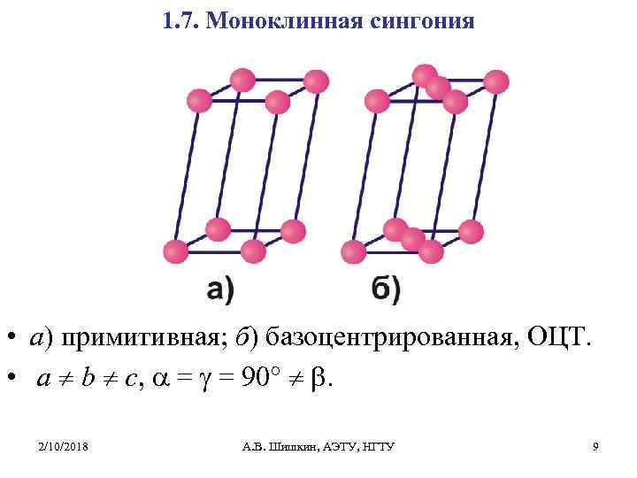 1. 7. Моноклинная сингония • а) примитивная; б) базоцентрированная, ОЦТ. • a b c,