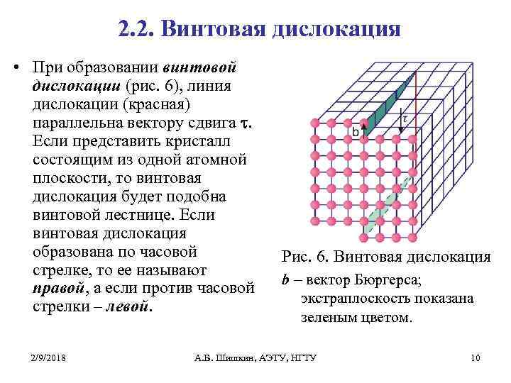 2. 2. Винтовая дислокация • При образовании винтовой дислокации (рис. 6), линия дислокации (красная)