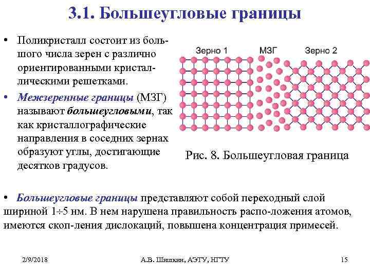 3. 1. Большеугловые границы • Поликристалл состоит из большого числа зерен с различно ориентированными