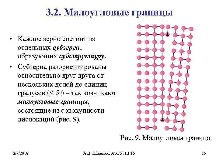 3. 2. Малоугловые границы • Каждое зерно состоит из отдельных субзерен, образующих субструктуру. •