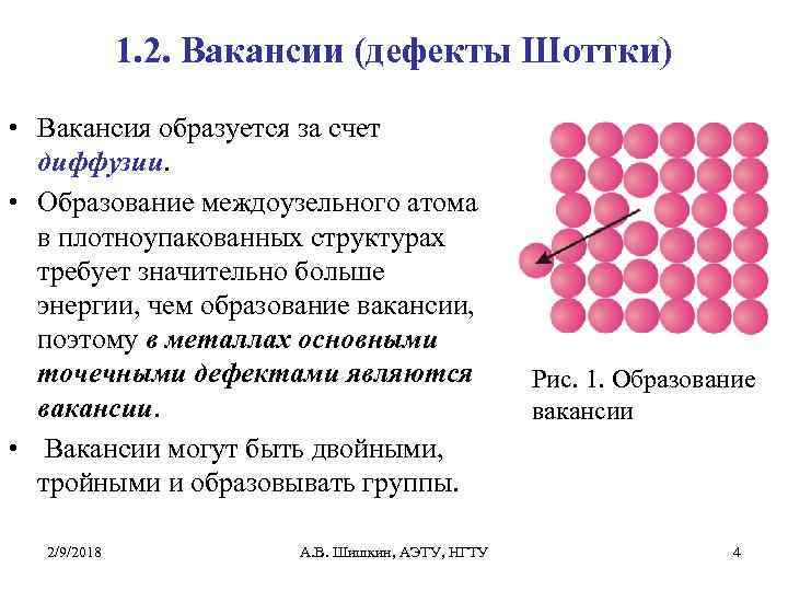 1. 2. Вакансии (дефекты Шоттки) • Вакансия образуется за счет диффузии. • Образование междоузельного