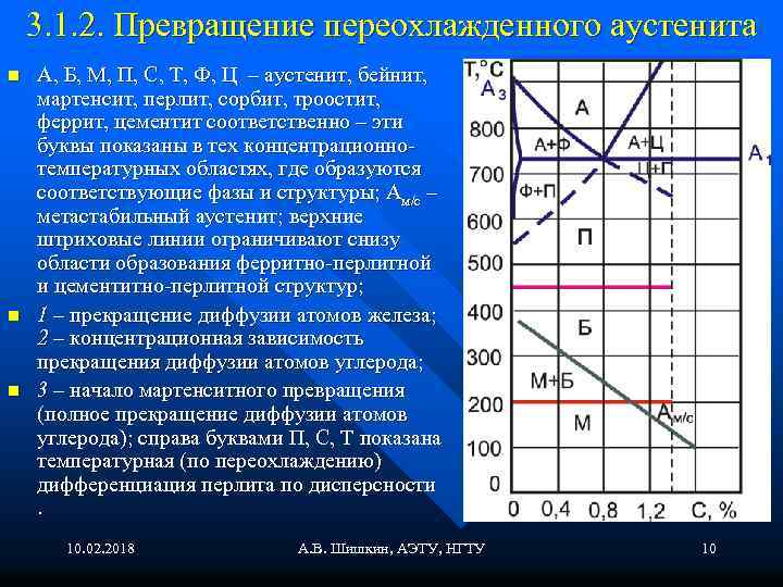 3. 1. 2. Превращение переохлажденного аустенита n n n А, Б, М, П, С,