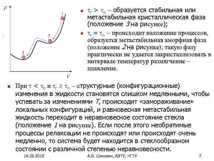 n n n r > n - образуется стабильная или метастабильная кристаллическая фаза (положение