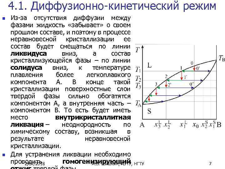 4. 1. Диффузионно-кинетический режим n n Из-за отсутствия диффузии между фазами жидкость «забывает» о