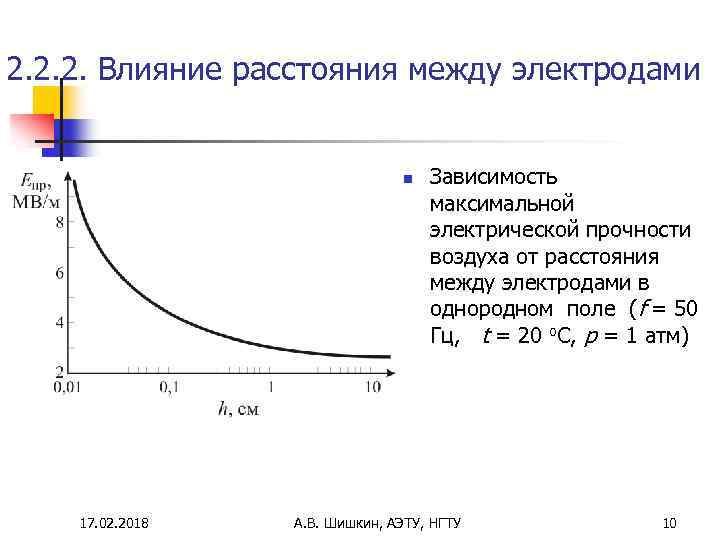 Действие на расстоянии