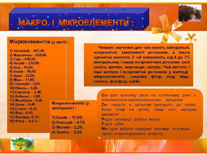 Мікроелементів (у мкг/г) : 1) Алюміній – 843, 40. 2) Марганець – 828, 00.