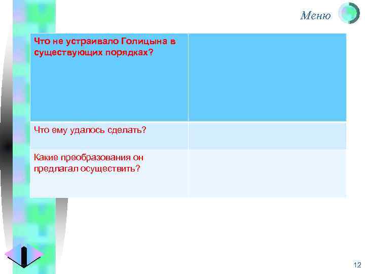 Меню Что не устраивало Голицына в существующих порядках? Что ему удалось сделать? Какие преобразования