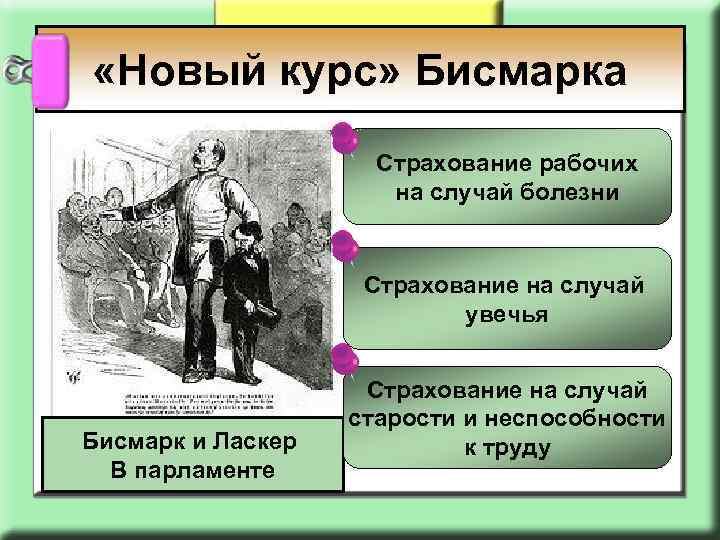  «Новый курс» Бисмарка Страхование рабочих на случай болезни Страхование на случай увечья Бисмарк