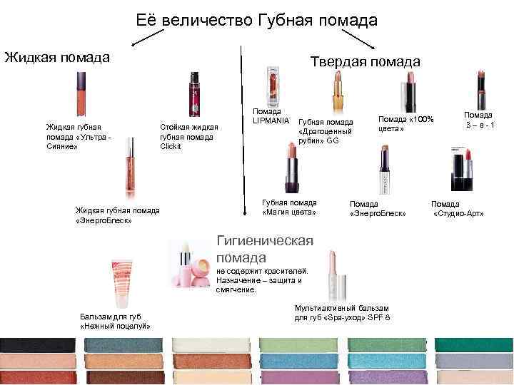 Декоративная косметика Её величество Губная помада Жидкая губная помада «Ультра - Сияние» Твердая помада