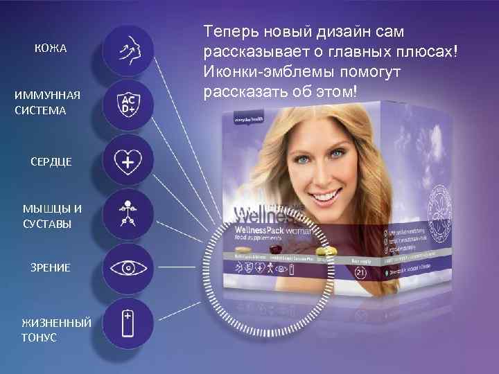 КОЖА ИММУННАЯ СИСТЕМА СЕРДЦЕ МЫШЦЫ И СУСТАВЫ ЗРЕНИЕ ЖИЗНЕННЫЙ ТОНУС Теперь новый дизайн сам