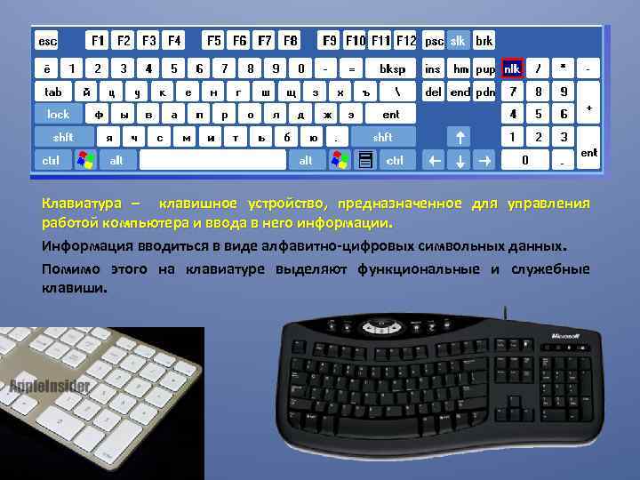 Клавиатура – клавишное устройство, предназначенное для управления работой компьютера и ввода в него информации.