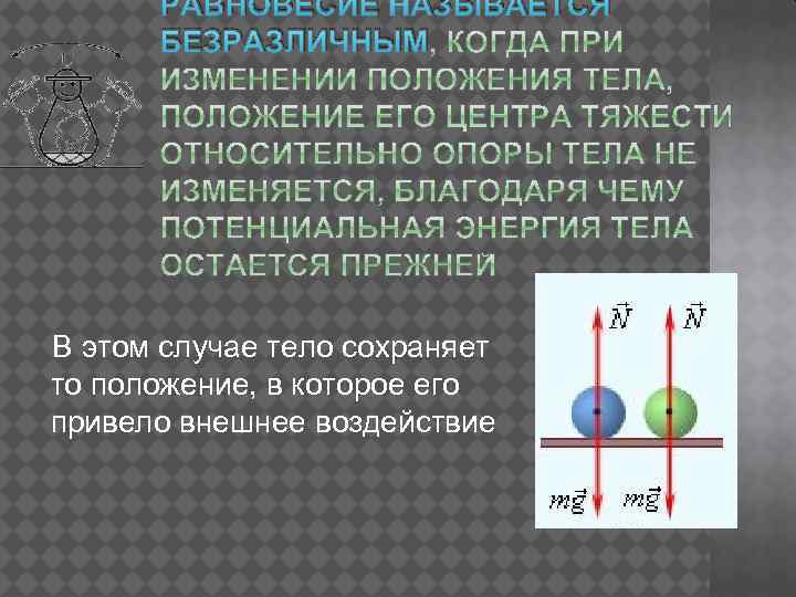 РАВНОВЕСИЕ НАЗЫВАЕТСЯ БЕЗРАЗЛИЧНЫМ В этом случае тело сохраняет то положение, в которое его привело