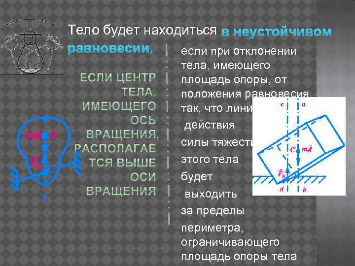 Тело будет находиться в неустойчивом равновесии, если при отклонении тела, имеющего площадь опоры, от