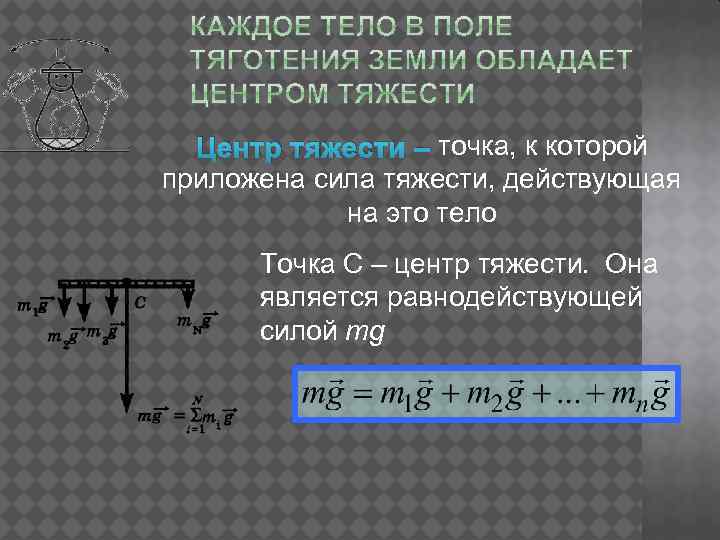 Центр тяжести – точка, к которой приложена сила тяжести, действующая на это тело Точка