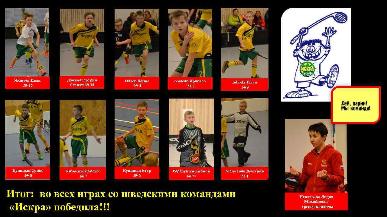  Якимов Иван № 12 Данилогорский Степан № 10 Обаев Ефим № 4 Куницын