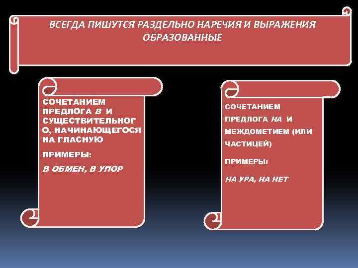 ВСЕГДА ПИШУТСЯ РАЗДЕЛЬНО НАРЕЧИЯ И ВЫРАЖЕНИЯ ОБРАЗОВАННЫЕ СОЧЕТАНИЕМ ПРЕДЛОГА В И СУЩЕСТВИТЕЛЬНОГ О, НАЧИНАЮЩЕГОСЯ