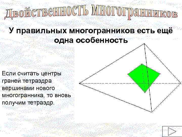 У правильных многогранников есть ещё одна особенность Если считать центры граней тетраэдра вершинами нового