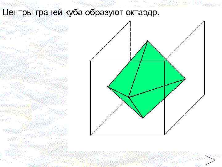 Центры граней куба образуют октаэдр. 