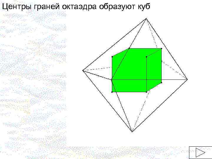 Центры граней октаэдра образуют куб 