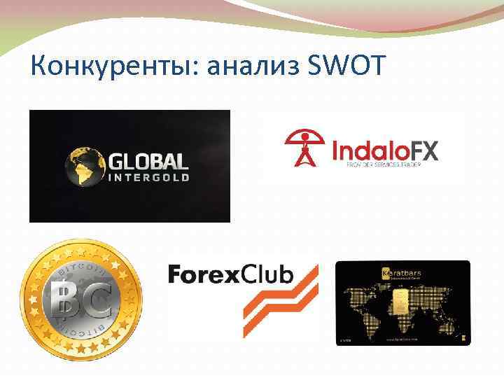 Конкуренты: анализ SWOT 