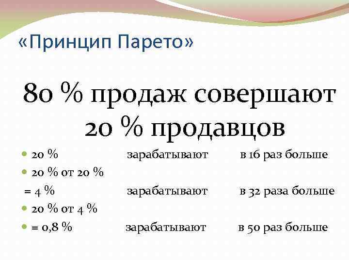  «Принцип Парето» 80 % продаж совершают 20 % продавцов 20 % от 20