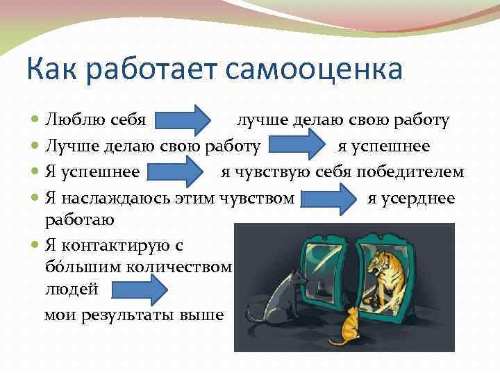 Самооценка личности подростка проект по обществознанию