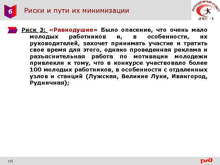 6 Риски и пути их минимизации Риск 3: «Равнодушие» Было опасение, что очень мало