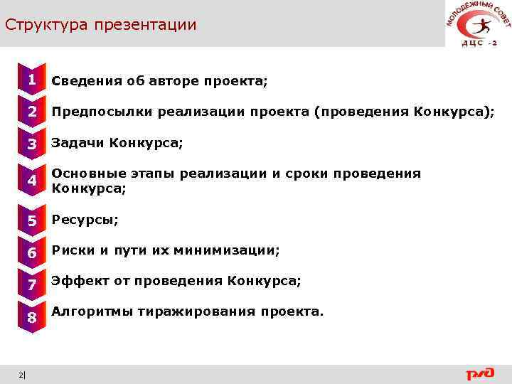 Структура презентации 1 Сведения об авторе проекта; 2 Предпосылки реализации проекта (проведения Конкурса); 3