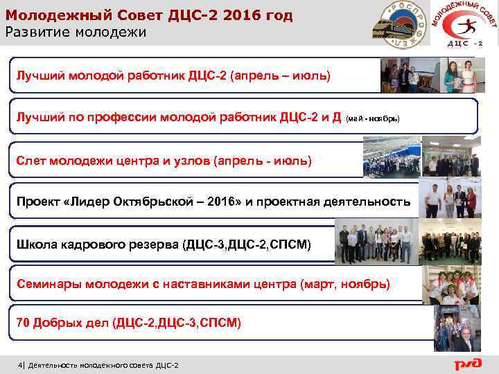 Молодежный Совет ДЦС-2 2016 год Развитие молодежи Лучший молодой работник ДЦС-2 (апрель – июль)