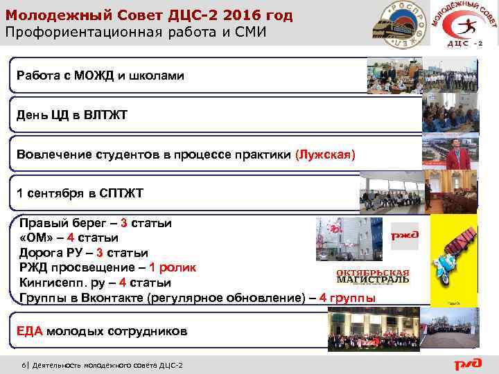 Молодежный Совет ДЦС-2 2016 год Профориентационная работа и СМИ Работа с МОЖД и школами