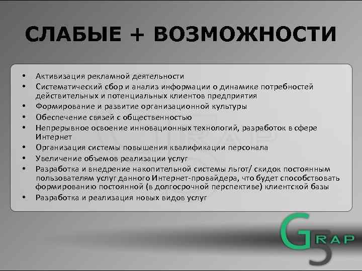 СЛАБЫЕ + ВОЗМОЖНОСТИ • • • Активизация рекламной деятельности Систематический сбор и анализ информации