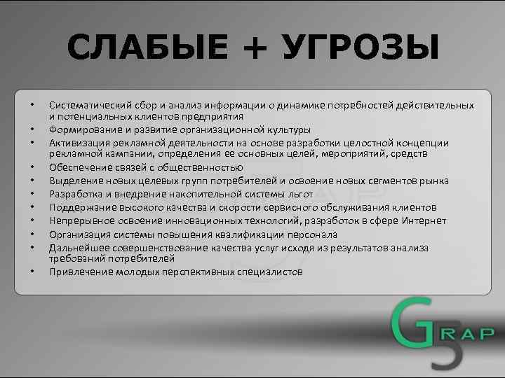 СЛАБЫЕ + УГРОЗЫ • • • Систематический сбор и анализ информации о динамике потребностей