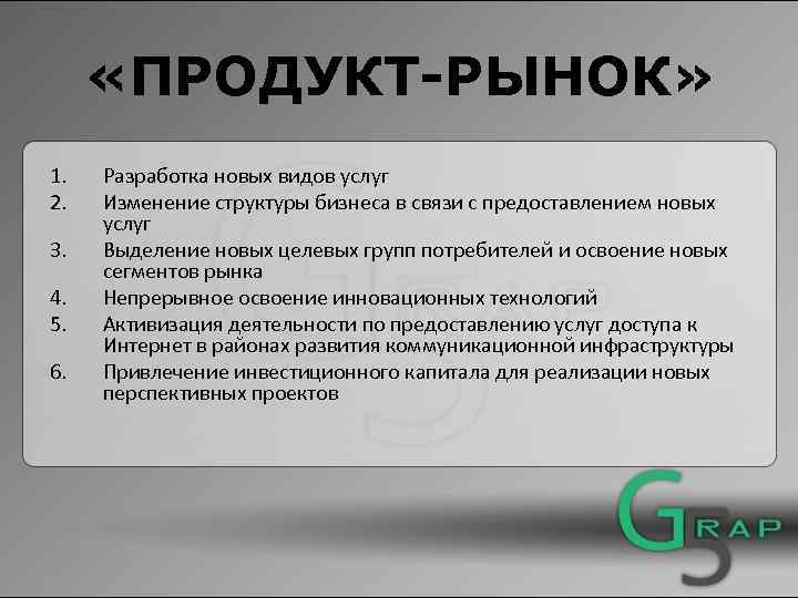  «ПРОДУКТ-РЫНОК» 1. 2. 3. 4. 5. 6. Разработка новых видов услуг Изменение структуры