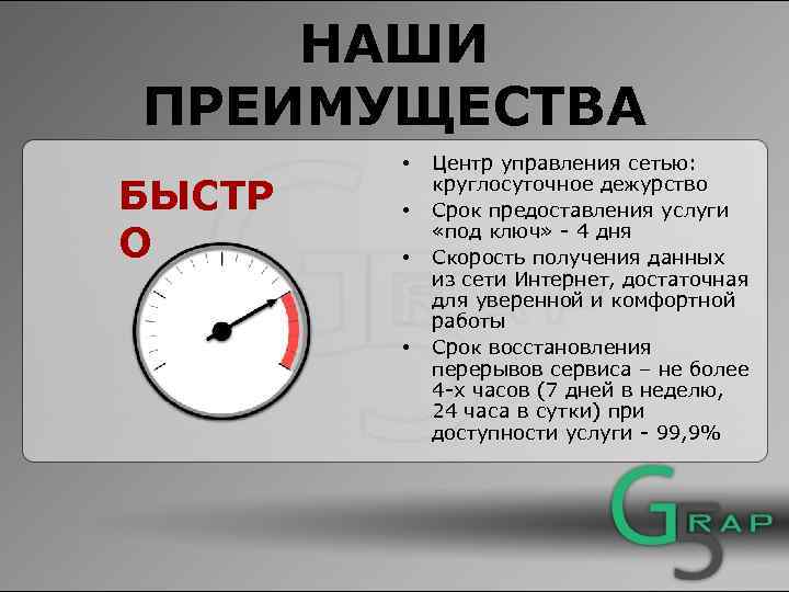 НАШИ ПРЕИМУЩЕСТВА БЫСТР О • • Центр управления сетью: круглосуточное дежурство Срок предоставления услуги