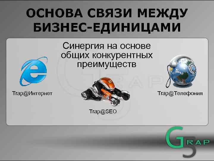ОСНОВА СВЯЗИ МЕЖДУ БИЗНЕС-ЕДИНИЦАМИ Синергия на основе общих конкурентных преимуществ Trap@Интернет Trap@Телефония Trap@SEO 