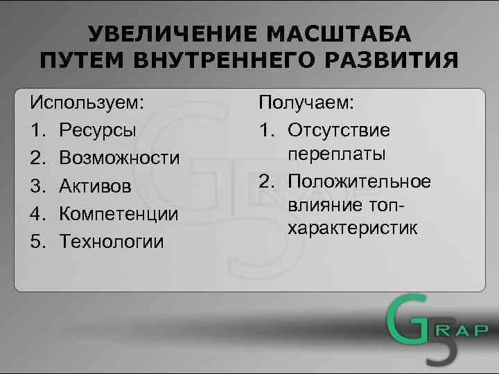 УВЕЛИЧЕНИЕ МАСШТАБА ПУТЕМ ВНУТРЕННЕГО РАЗВИТИЯ Используем: 1. Ресурсы 2. Возможности 3. Активов 4. Компетенции