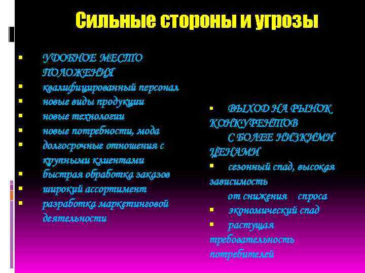 Сильные стороны и угрозы УДОБНОЕ МЕСТО ПОЛОЖЕНИЯ квалифицированный персонал новые виды продукции новые технологии