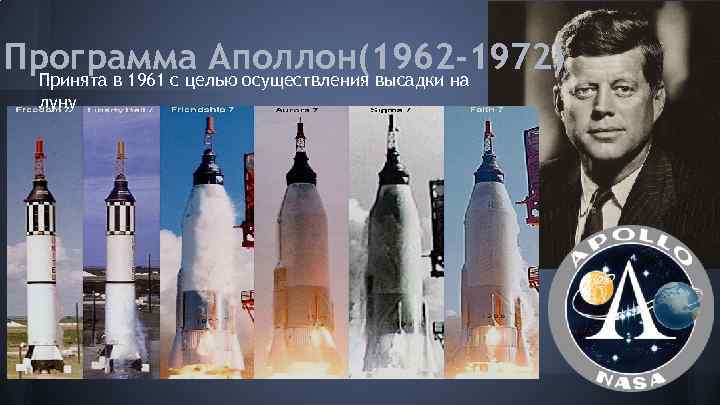 Программа Аполлон(1962 -1972) Принята в 1961 с целью осуществления высадки на луну 